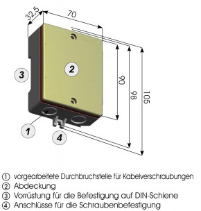 Universal-Funkempfänger FAAC 868 XR4